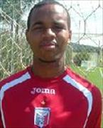 Thiago Furtuoso dos Santos